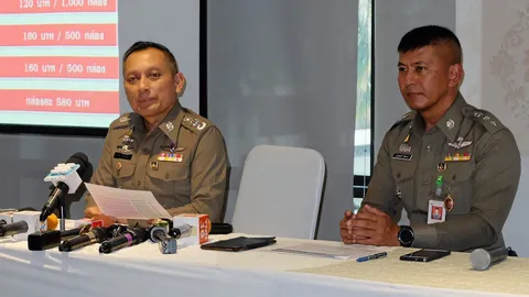 แจ้งข้อหาเพิ่มเจ้าของเครือเมจิกฯ พบ 5 ยี่ห้อ ฉลากลวงสรรพคุณ วันที่ผลิต