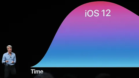 ไอโฟน-ไอแพดเก่าอัปเดตได้ iOS12ระบบปฏิบัติการใหม่ล้ำยุค