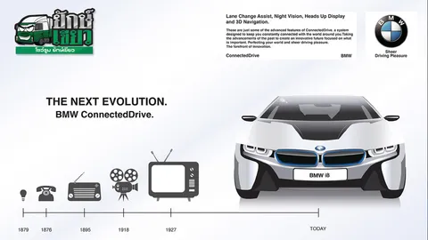 BMW เปิดตัวบริการ BMW ConnectedDrive 