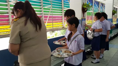 ทีมสอบข้อเท็จจริง ตรวจเมนูอาหารกลางวันเด็ก ร.ร.อนุบาลขอนแก่น