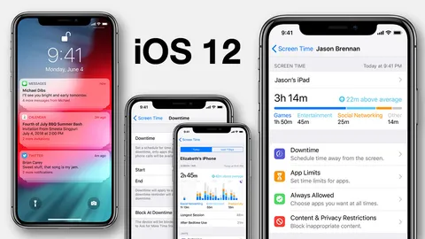 3 ฟีเจอร์เด่น iOS12 ส่วนควบคุมการแจ้งเตือนแบบใหม่