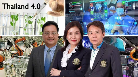 ยุค4.0คนต้องพร้อม ปฏิวัติคิด..ปฏิรูปตน