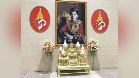 ปลื้มปีติ เจ้าฟ้าจุฬาภรณ์ฯ พระราชทาน 5 แสนช่วยทีมค้นหา 13 ชีวิตติดถ้ำหลวง