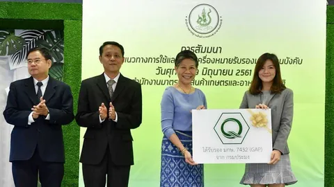 ติวเข้มเรียนรู้การใช้-แสดงเครื่องหมายรับรองมาตรฐานสินค้าเกษตร 