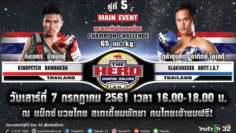 คอมวยต้องรู้! วิเคราะห์ชิงเข็มขัด 65 กก. 'กิ่งเพชร-กล้าขุนศึก' มวย The Hero