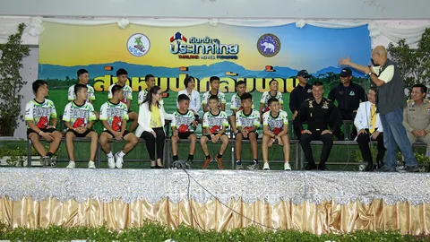 คำถาม ที่ไม่ต้องถาม