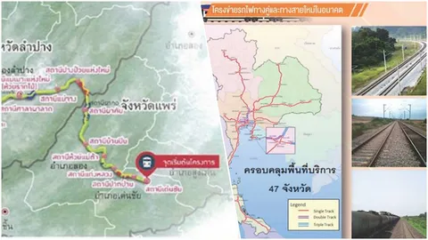 ครม.ไฟเขียว รถไฟทางคู่ เด่นชัย-เชียงราย-เชียงของ สร้างปี 62