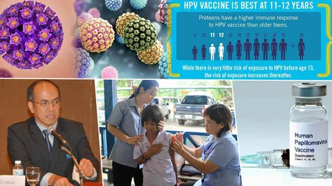 เร่งฉีดวัคซีน..ไวรัสเอชพีวี สกัด "มะเร็งปากมดลูก" คุกคามหญิงไทย
