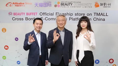 Beauty Buffet จับมือพันธมิตร Tmall อีคอมเมิร์ชรายใหญ่บุกประเทศจีน
