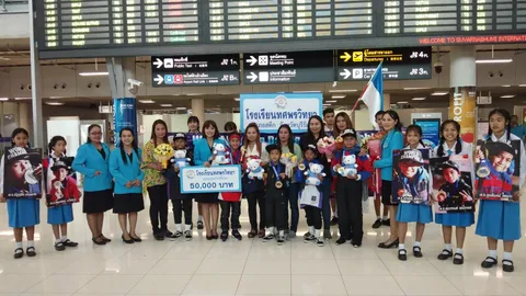 ต้อนรับ 'ออซั่มจูเนียร์' ทีมเด็กไทย คว้ารางวัลชนะเลิศ เต้นฮิปฮอปโลก 