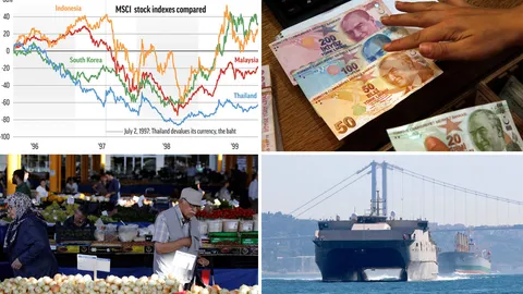 วิกฤติตุรกีเขย่าตลาดหุ้น จับตาเศรษฐกิจอินโดฯ ถล่มอาเซียน