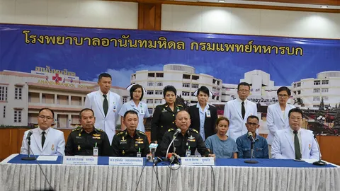 รุดดูจุดโดนซ้อม แม่พลทหารร่ำไห้ หมอเผยอาการ ห่วงสมองบวม