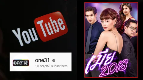 ICT Movement 02/09/61