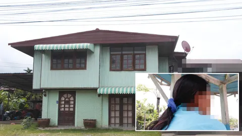 ญาติเหยื่อปู่ฤาษีตาไฟ ชี้มีหญิงถูกลวนลามเพียบ เผยตัวจริงไม่หงิกง่อย 