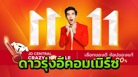 iPrice ชี้น้องใหม่อีคอมเมิร์ซ JD Central โตก้าวกระโดด รอวันยิ่งใหญ่