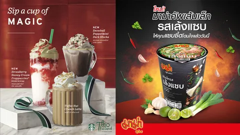 สินค้าต้อนรับเทศกาล คริสต์มาส ปีใหม่ 2562 ทยอยเปิดตัว