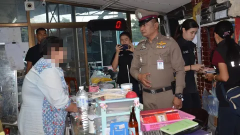 ตร.ชุมแพจับ เจ๊ตุ๊ คดีฉ้อโกงประชาชน พบสัญญาเงินกู้ไม่เป็นธรรม