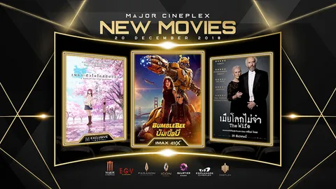 เปิดตำนานฮีโร่ "Bumblebee บัมเบิ้ลบี" หนังฟอร์มยักษ์ส่งท้ายปี