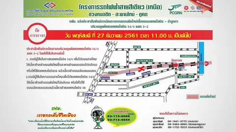 เร่งประชาสัมพันธ์เส้นทางทางลัด ถนนใหม่เชื่อมพหลโยธิน-ลำลูกกา