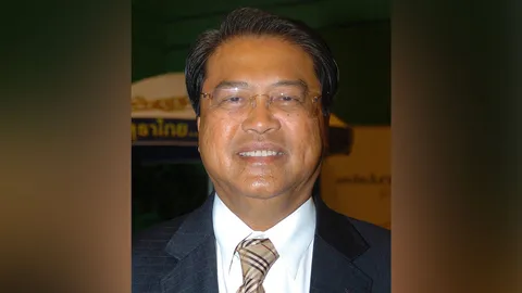 ยุทธศาสตร์ภาครัฐ 2