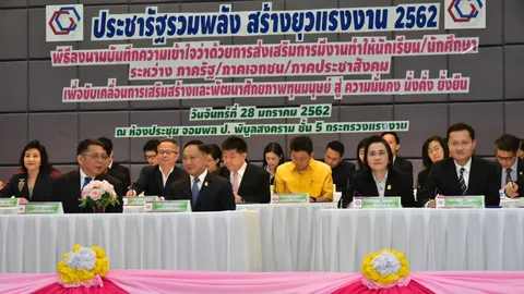 Kick Off "ประชารัฐรวมพลัง" ผุดงาน 2.3 หมื่นอัตรา ให้ นศ.และเยาวชน