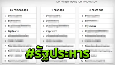 แฮชแท็ก #รัฐประหาร มาแรง ติด 1 ใน 5 ไทยแลนด์เทรนด์ของทวิตเตอร์