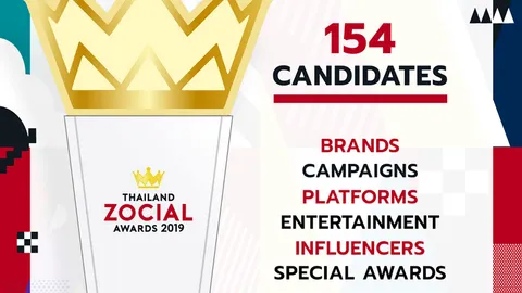 “ไวซ์ไซท์” เผยรายชื่อผู้เข้าชิงรางวัลโซเชียลมีเดียแห่งปี