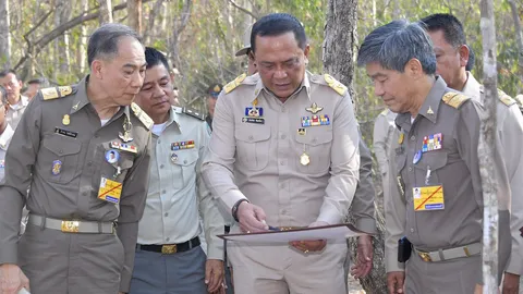 พระราชดำริพัฒนาลุ่มน้ำโขง