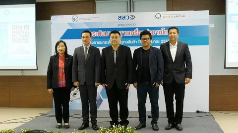สสว. ร่วม อย. และ Central Lab Thai จัดอบรม SMEs เครื่องสำอาง อาหารทั่วไทย