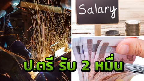 ขายฝัน ขึ้นค่าแรงขั้นต่ำ 400-425 บาท/วัน ป.ตรีจบใหม่ เงินเดือน 2 หมื่น