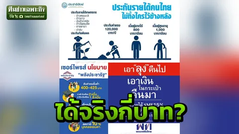 ถอดบทเรียน กระชาก “ค่าแรงขั้นต่ำ” 300 บาท เงินเข้ากระเป๋าจริงกี่บาท?