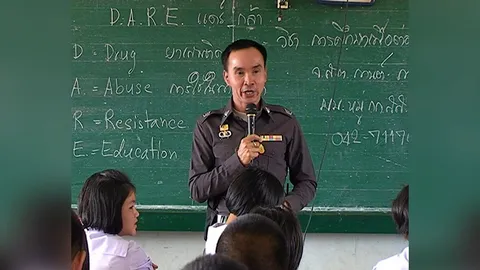 ความในใจของเด็ก