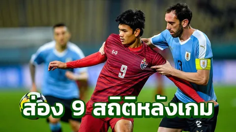 ส่อง 9 สถิติหลังเกม "ไทย" พ่าย "อุรุกวัย" ไชน่า คัพ 2019