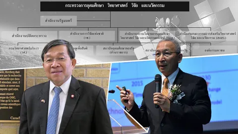 จัดทัพกระทรวงการอุดมศึกษา วิทยาศาสตร์ฯ บริหารจัดการครบวงจร : กระทรวงต้นแบบรับโลกดิจิทัล