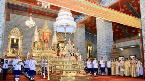 "ครองแผ่นดินโดยธรรม"