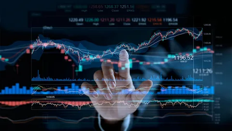 โฟกัสหุ้น AOT!!