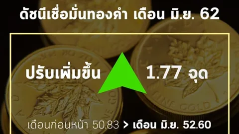 ผู้ค้าเชื่อทองขาขึ้น คาดในประเทศราคาสูงสุดบาทละ 19,900