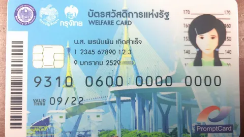 จ่อปรับเกณฑ์ใหม่บัตรคนจน สศค.ชงรัฐบาลเปลี่ยนเป็นครอบครัวแทนบุคคล