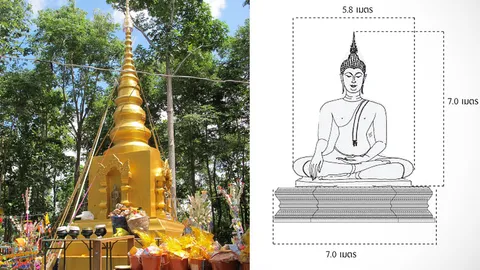 ร่วมสร้าง "พระศรีเมืองน่าน" คู่ตำนานพระธาตุทันใจแห่งดอยภูสะงืด