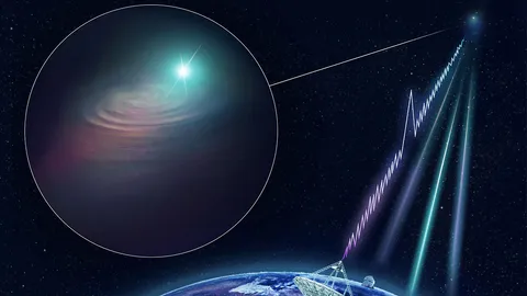 แหล่งกำเนิดคลื่นวิทยุ