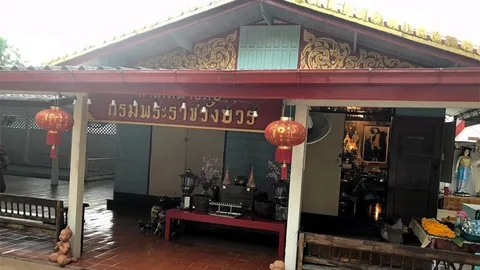 อาถรรพณ์ศาลเทพารักษ์ สมเด็จกรมพระราชวังบวร