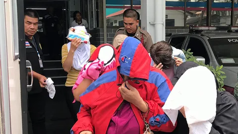 คุมไปฝากขัง