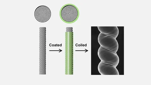พัฒนาสร้างกล้ามเนื้อเทียมแบบใหม่ที่ทรงพลัง