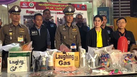 แก๊สหัวเราะระบาด