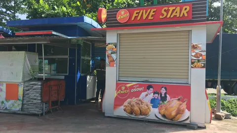 พ่อค้าไก่ 5 ดาวเมืองคอน เจอโจรผู้หิวโหย กวาดไก่หมดตู้แช่เกลี้ยงร้าน