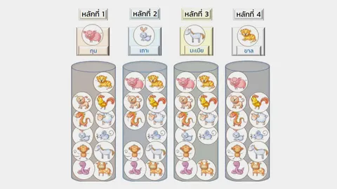 สลาก 12 นักษัตร...สู้ๆ