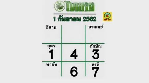 อีก 3 วันหวยออก งวดนี้ 01/09/62 กองสลากสัญจร จ.ชัยภูมิ
