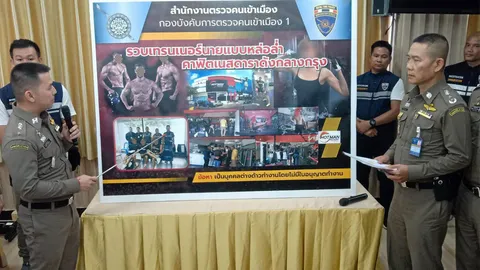 ฟิตเนสหล่อล่ำ