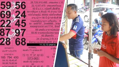 ที่เดียวจบ 10 อันดับเลขเด็ด "อายุหม่อมถนัดศรี-เครื่องบินนายกฯ"