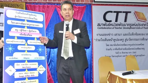 สมาพันธ์หน่วยพัฒนาครูฯ แนะ ศธ.เดินหน้าโครงการ "คูปองครู" ต่อ